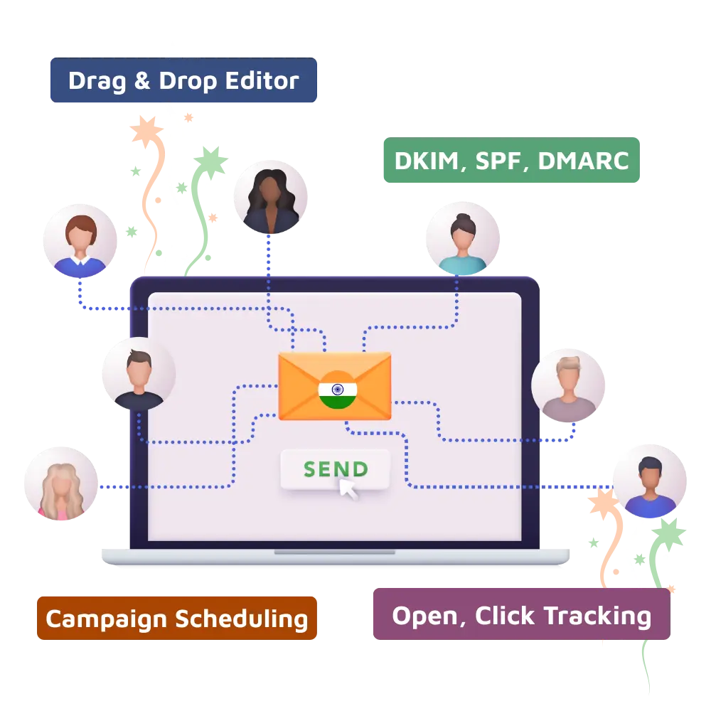 Best Email Marketing Agency in India