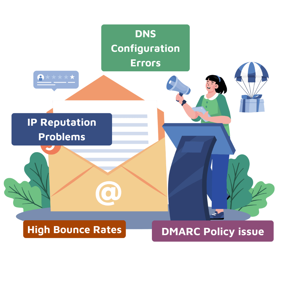 Email Deliverability Service