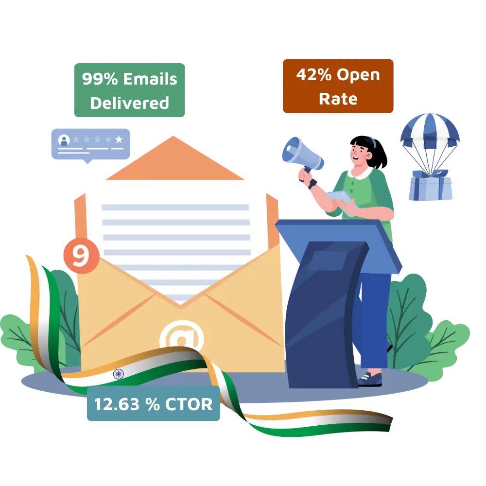 Email Marketing Agency India