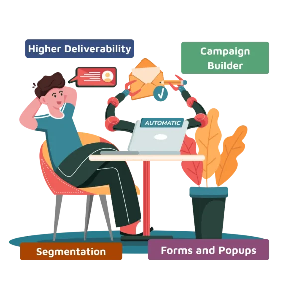 Key Features of Migomail